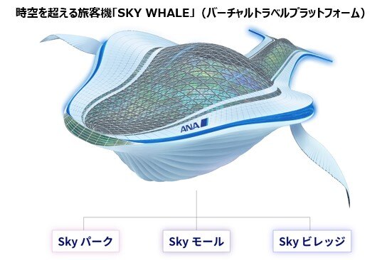 sky_whale